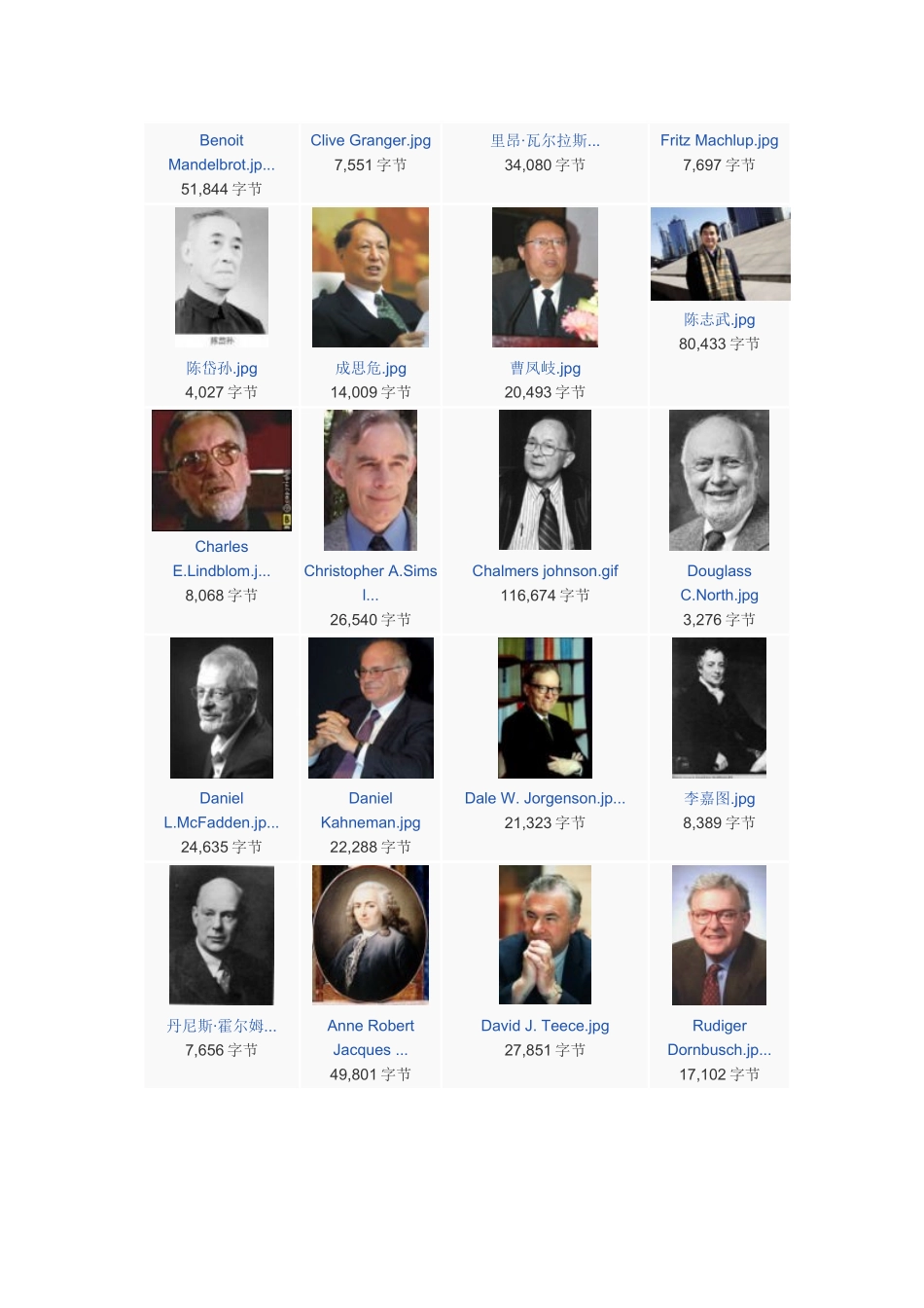 经济学家图像_第3页