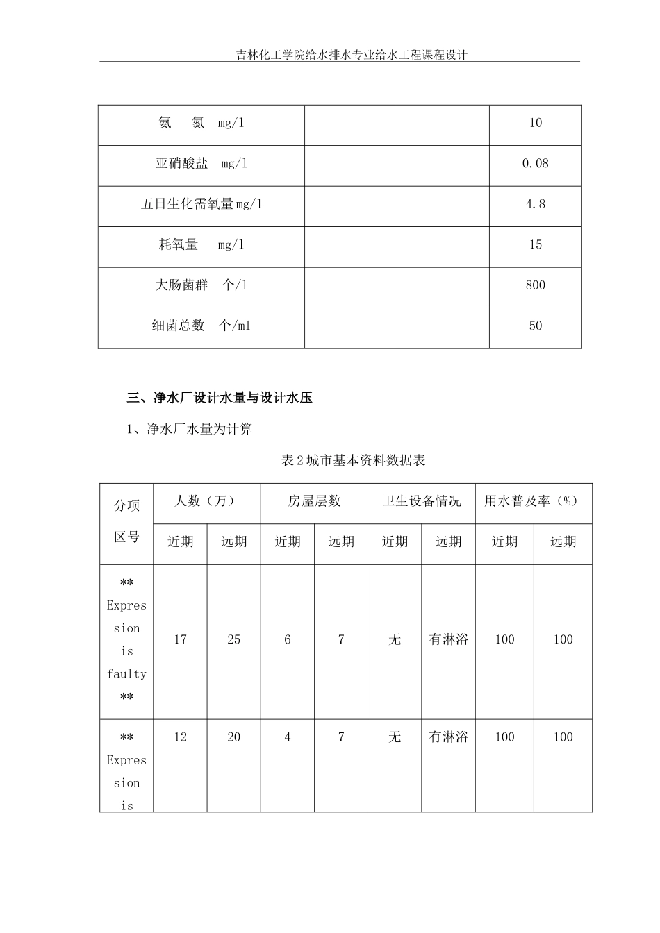 给水工程课程设计任务书范本_第3页