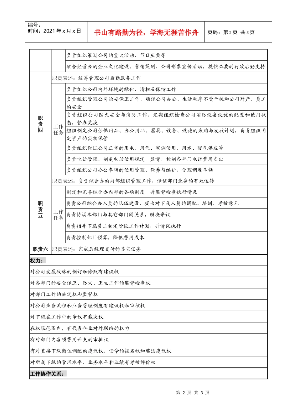 餐饮企业综合办岗位说明书_第2页