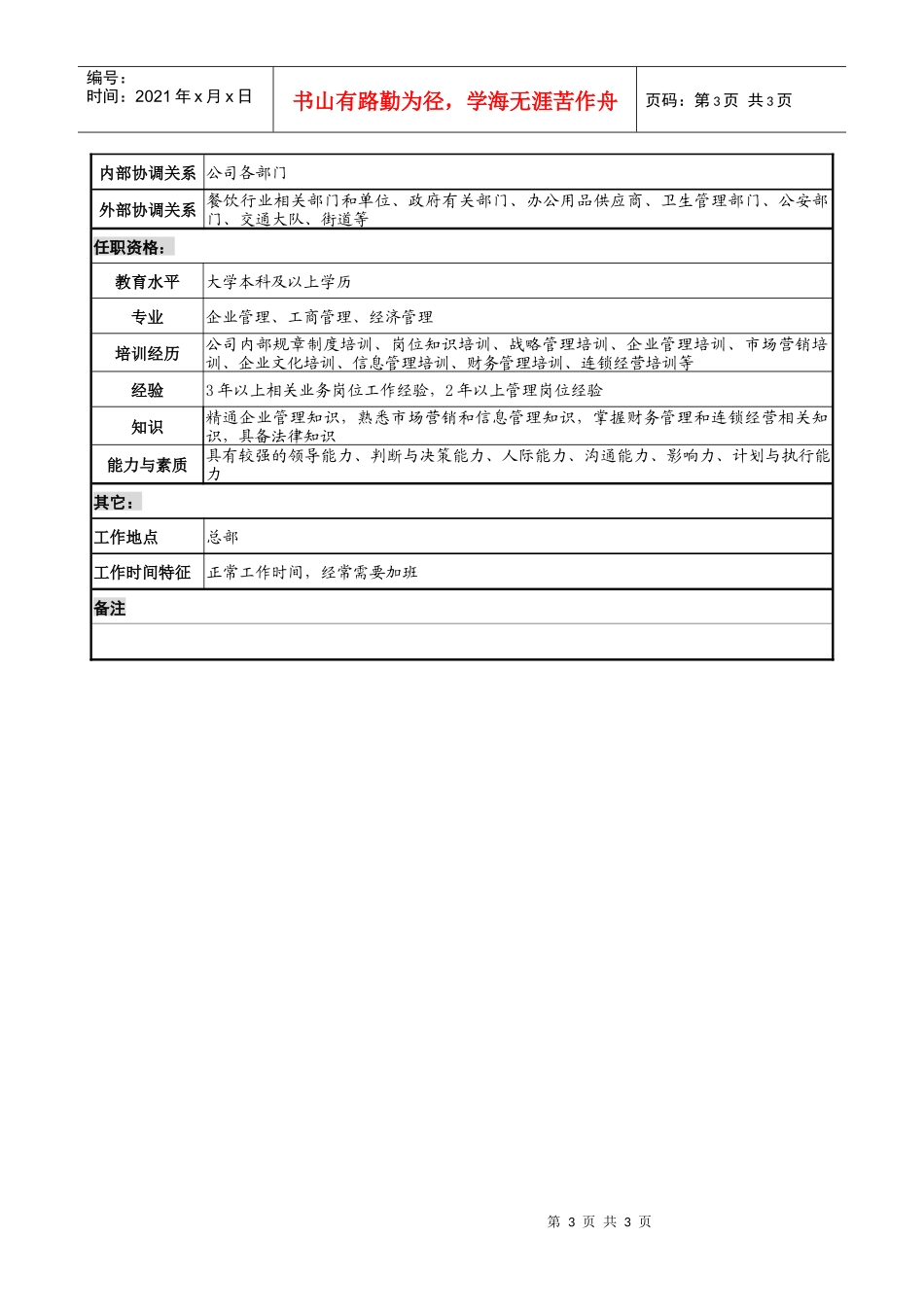 餐饮企业综合办岗位说明书_第3页