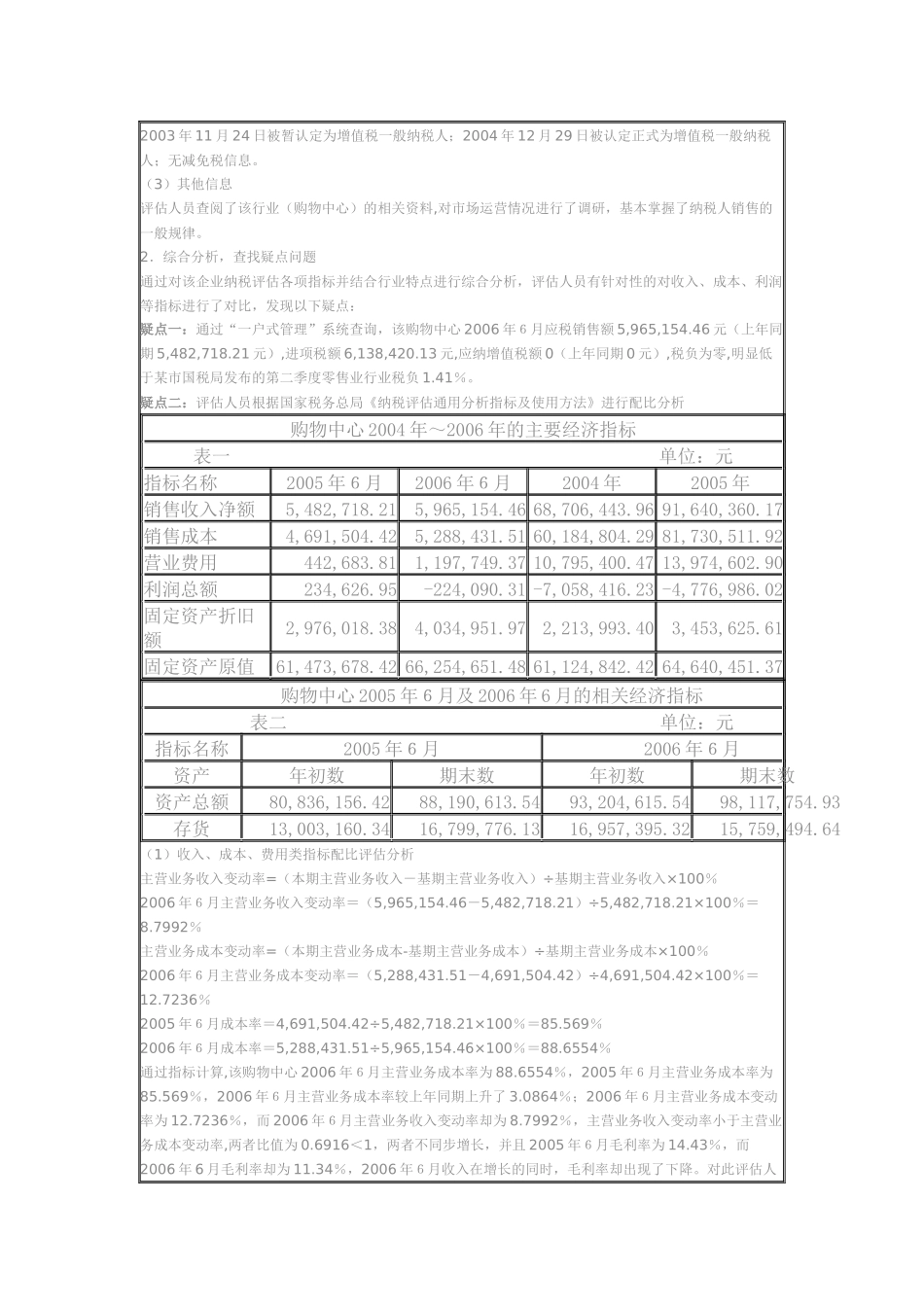 某综合购物中心纳税评估案例_第2页