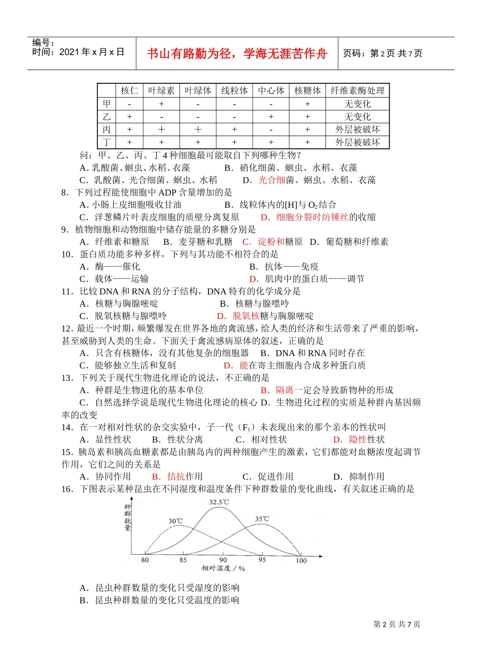 靖江市第一中学学业水平测试模拟考试之生物_第2页