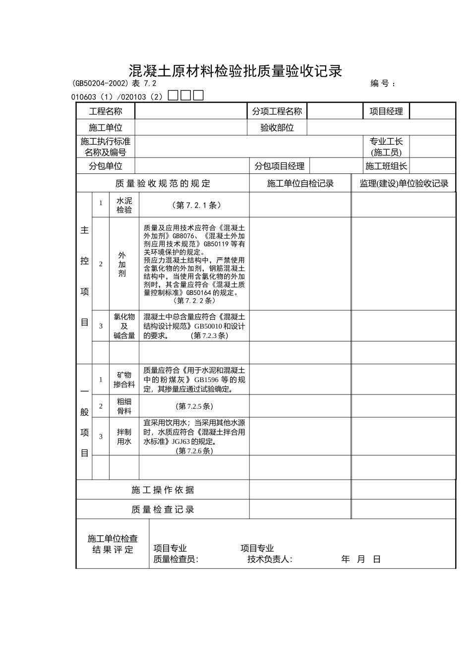 混凝土原材料检验批质量验收记录_第1页