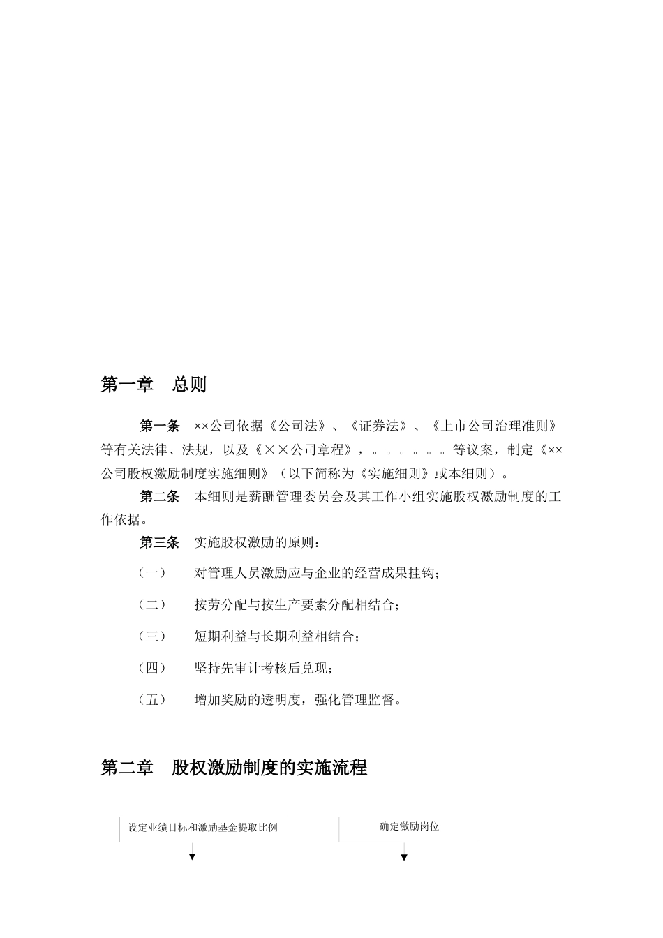 某公司股权激励制度实施细则_第2页