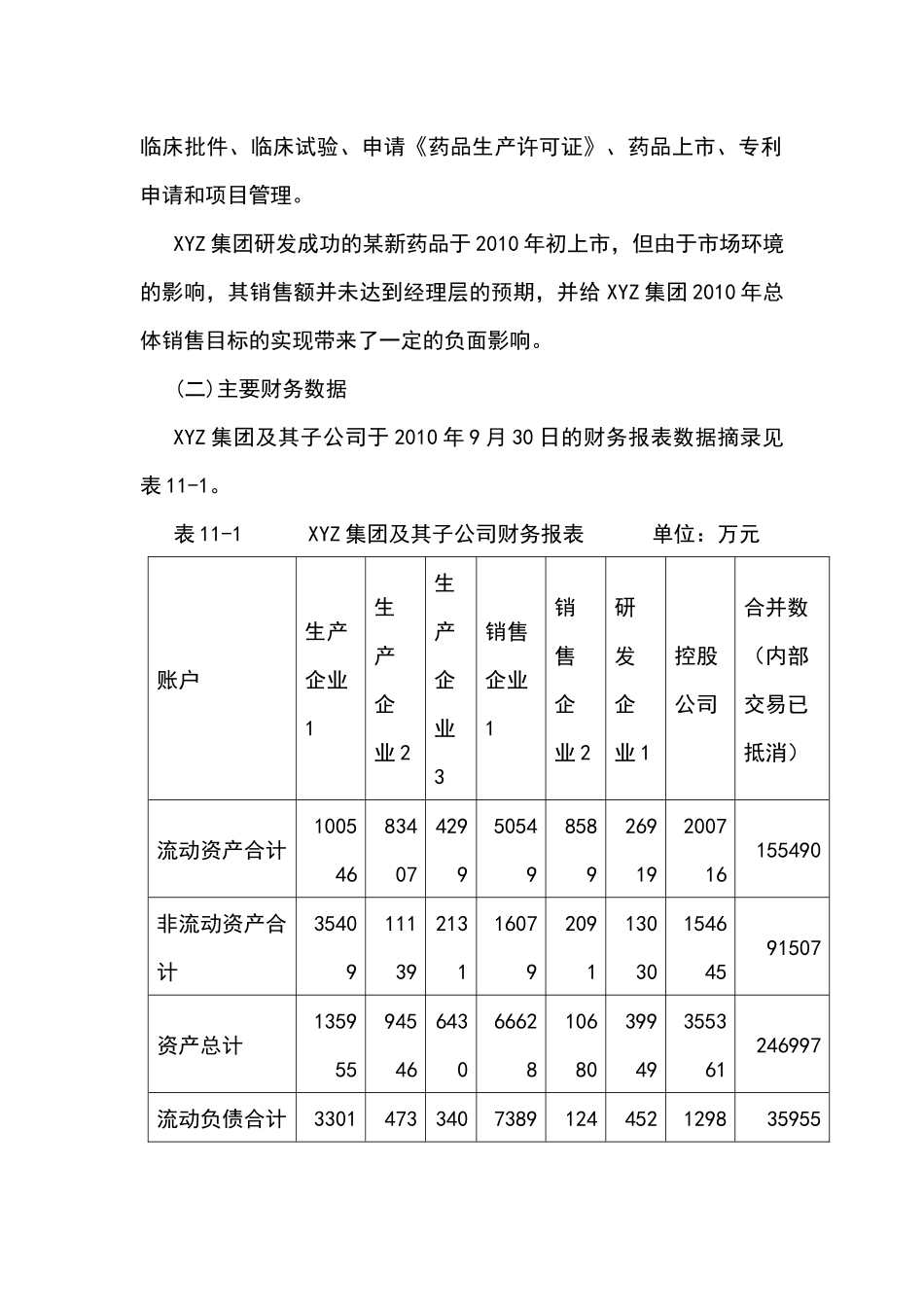 内控审计综合案例(1)_第3页