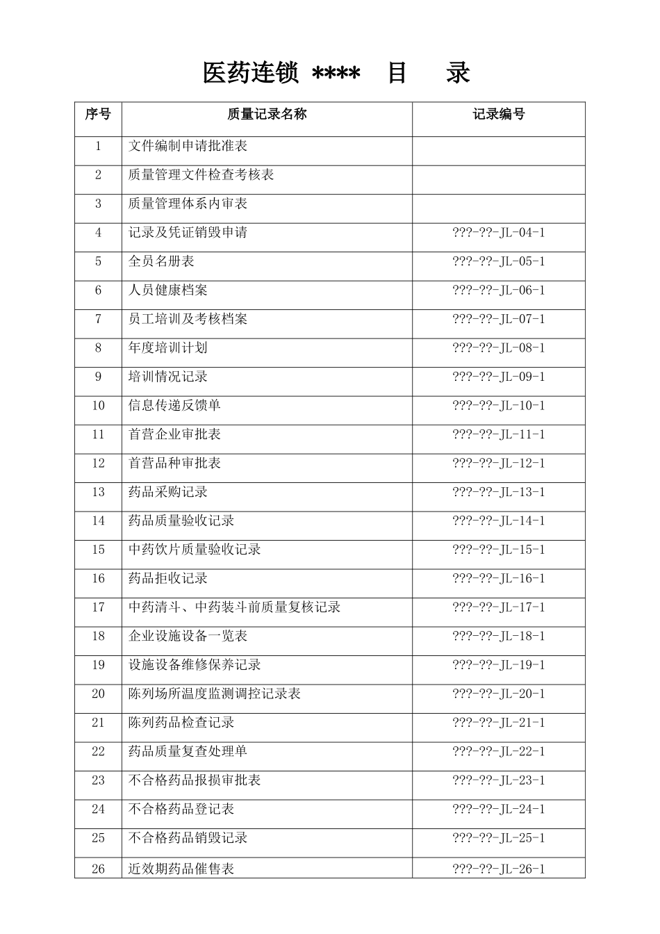 零售连锁表格大全_第2页