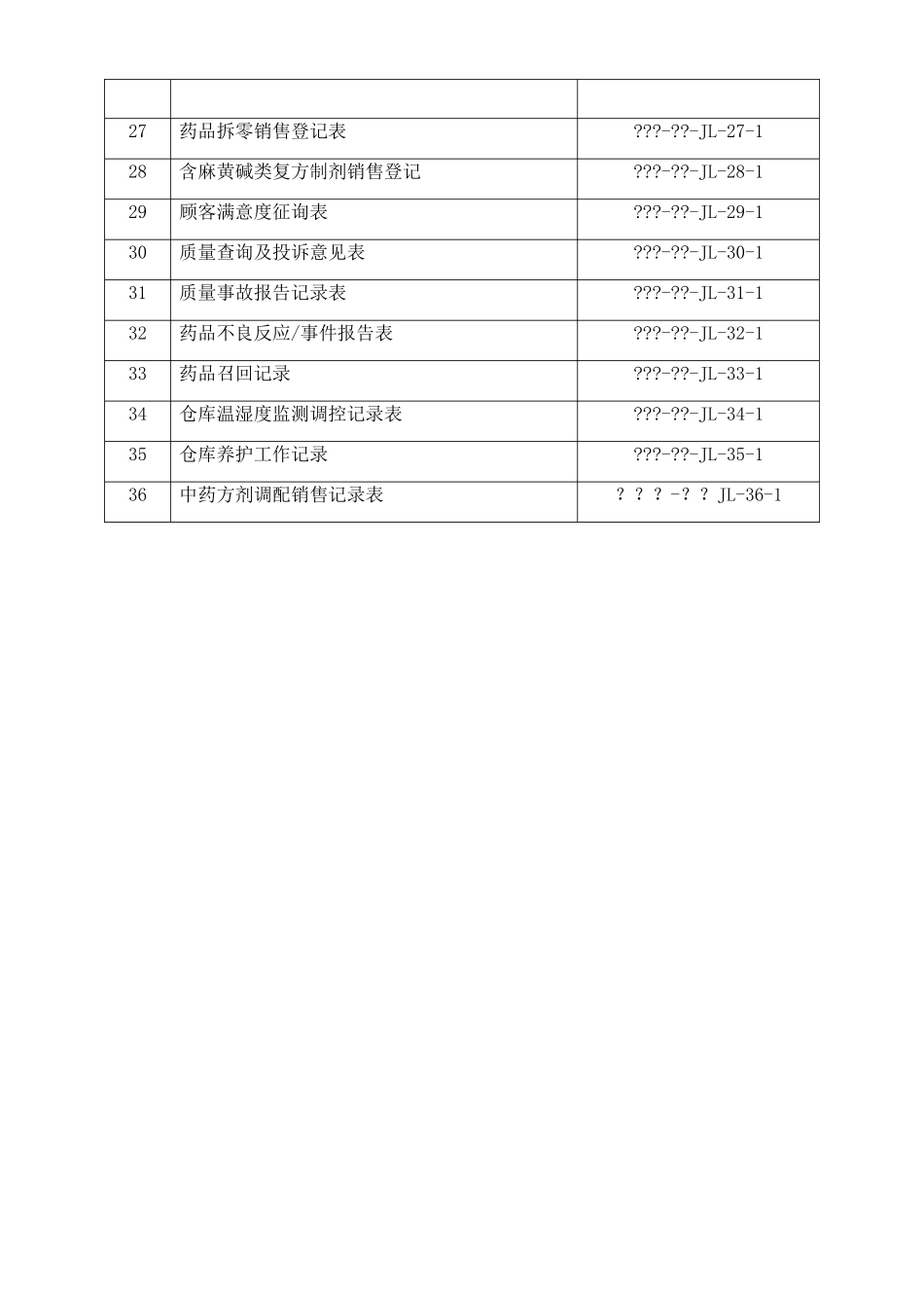 零售连锁表格大全_第3页
