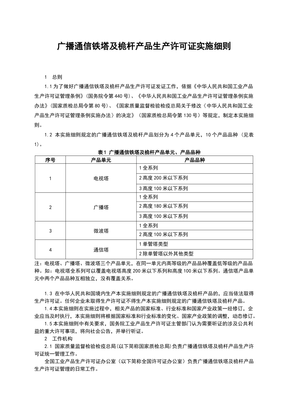 论广播通信铁塔及桅杆产品生产许可证实施细则_第3页