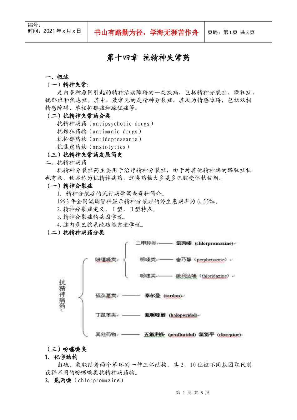 第14章抗精神失常药_第1页