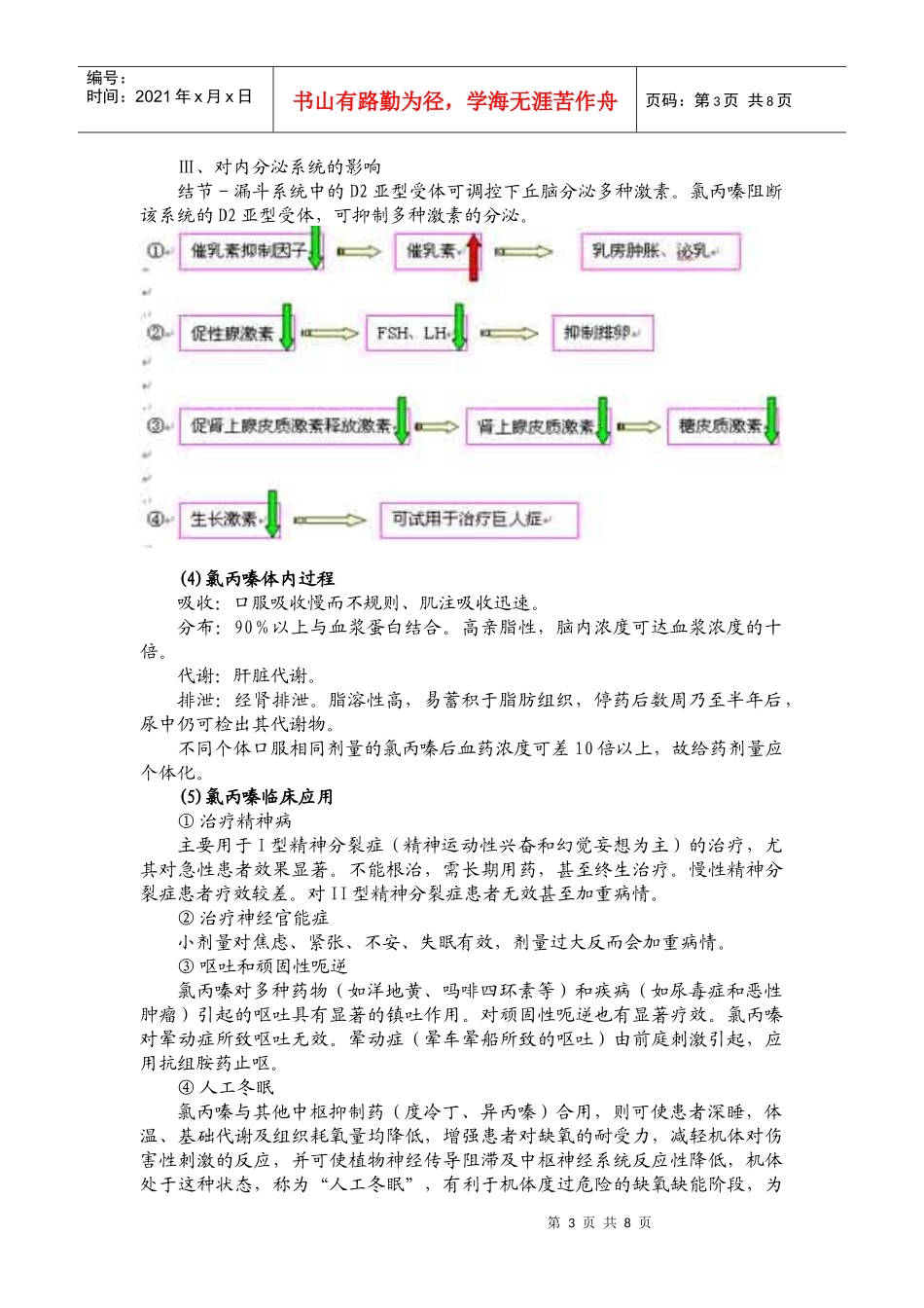 第14章抗精神失常药_第3页