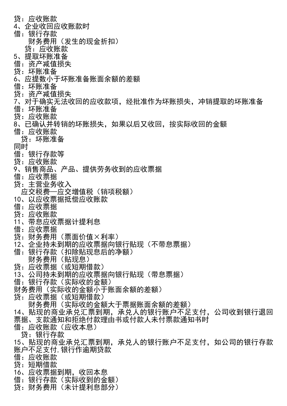 企业会计分录大全(46页)_第3页