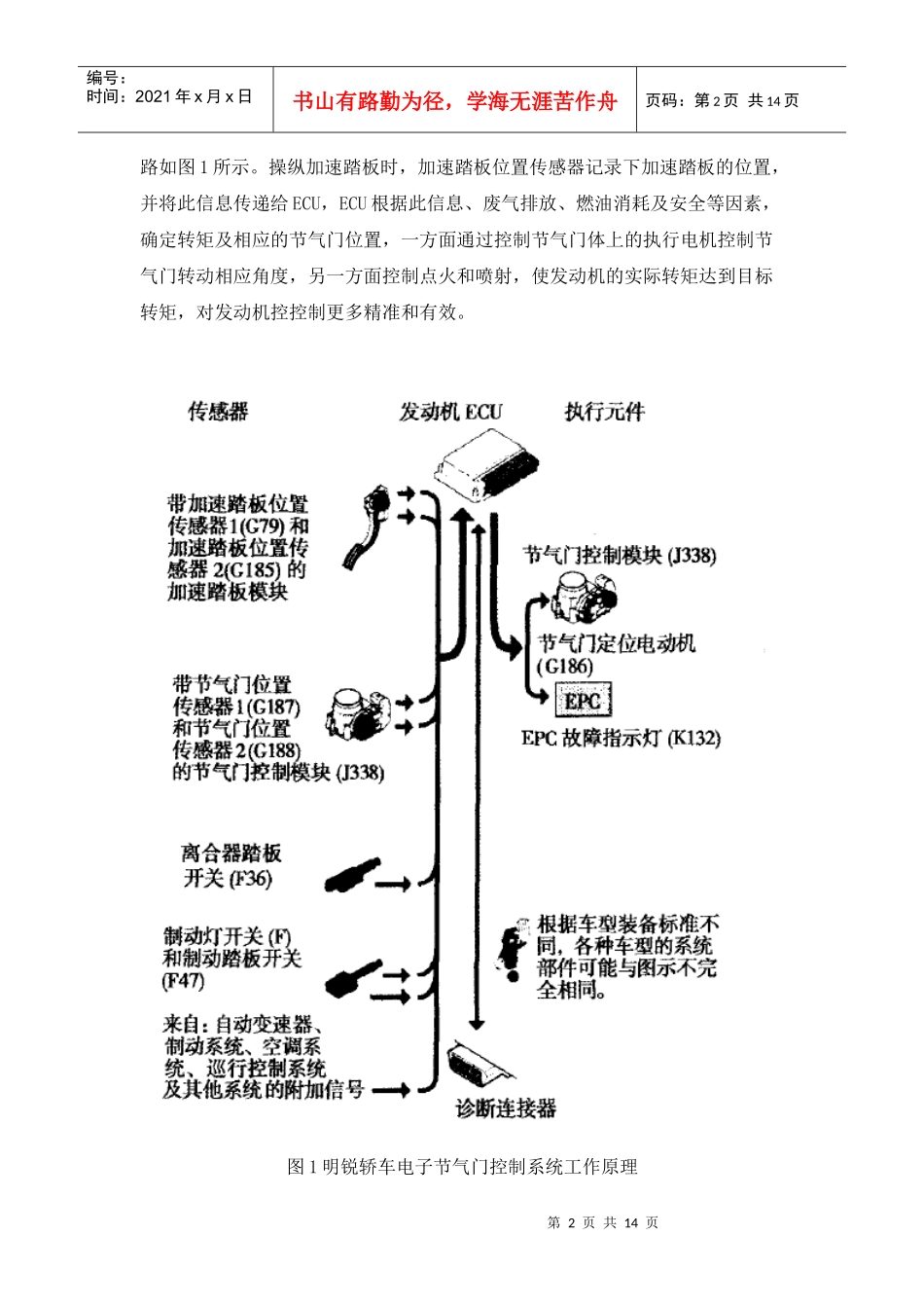 电子节气门控制系统的工作原理_第3页