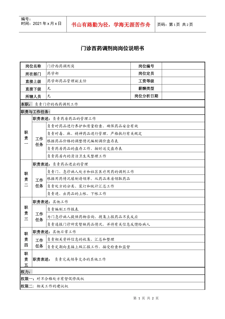 门诊西药调剂岗岗位说明书_第1页