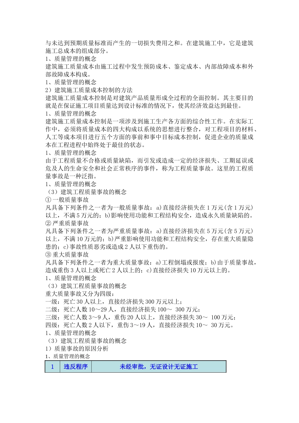 建筑工程项目质量管理与实践.ppt.Convertor_第2页