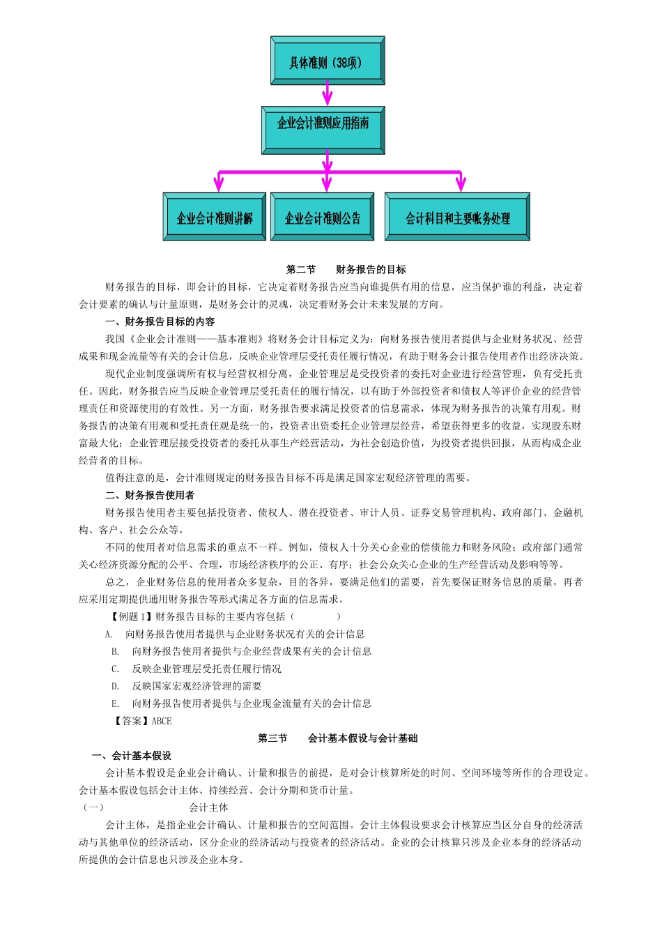 企业财务会计上-课程讲义_第2页