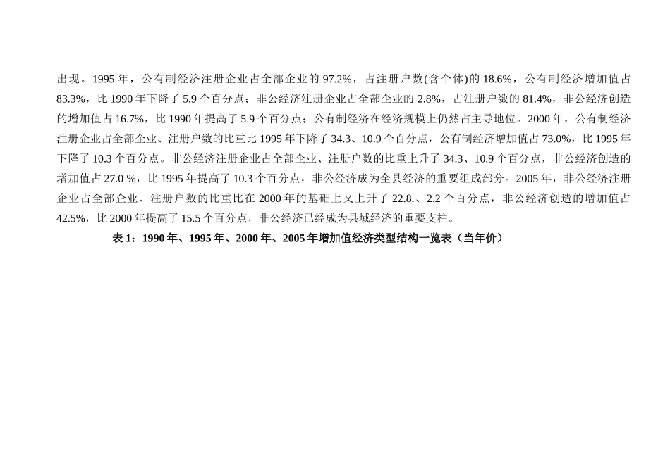 经济结构-县志排版件(修改稿)_第2页