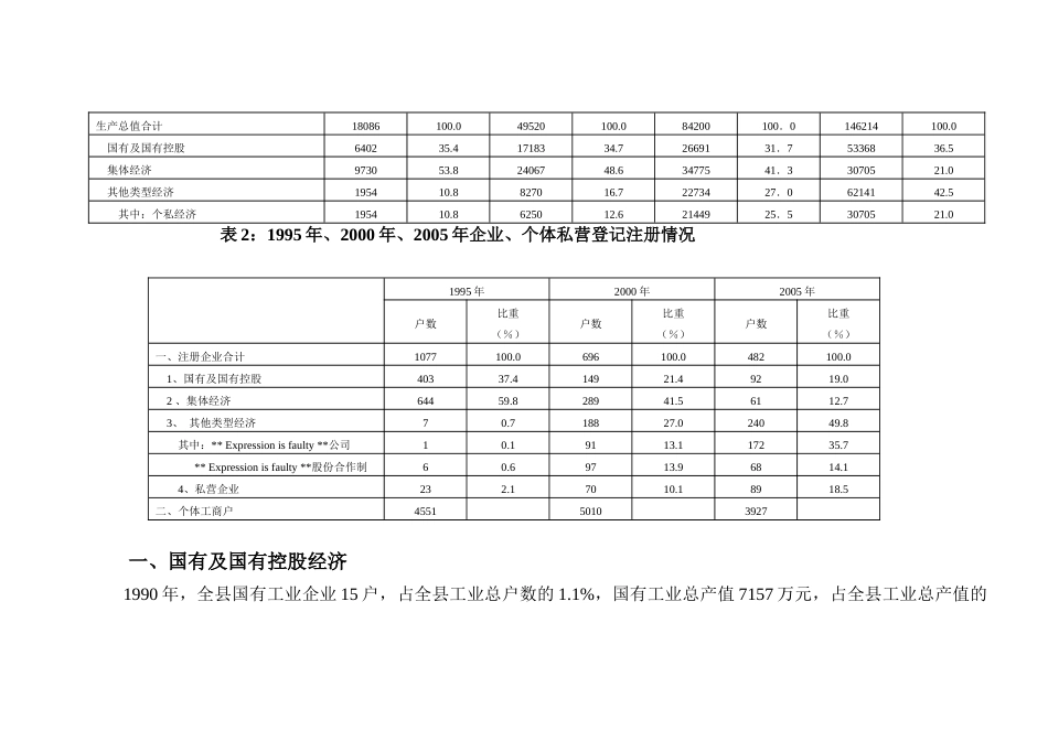 经济结构-县志排版件(修改稿)_第3页