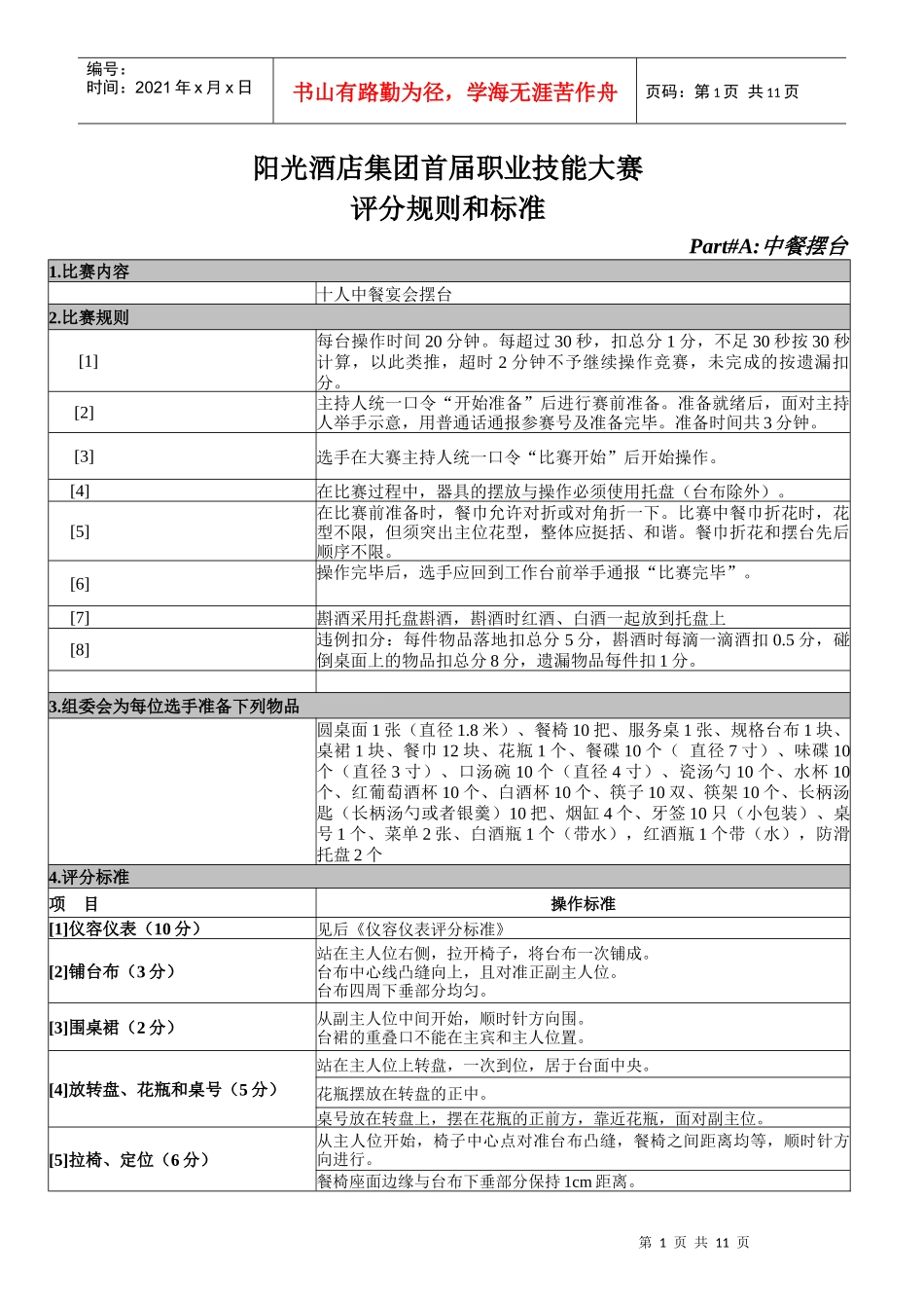 阳光酒店集团首届职业技能大赛规则及标准_第1页