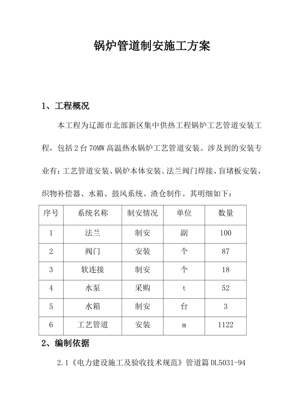 锅炉管道制安施工方案(DOC31页)_第1页