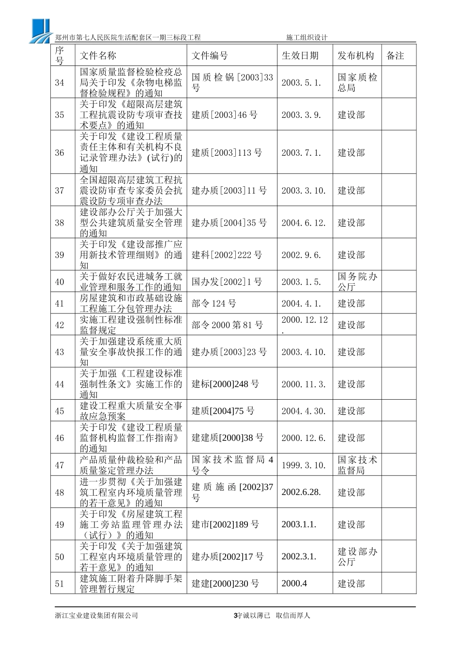 郑州市第七人民医院施工组织设计（完成版）.(DOC139页)_第3页