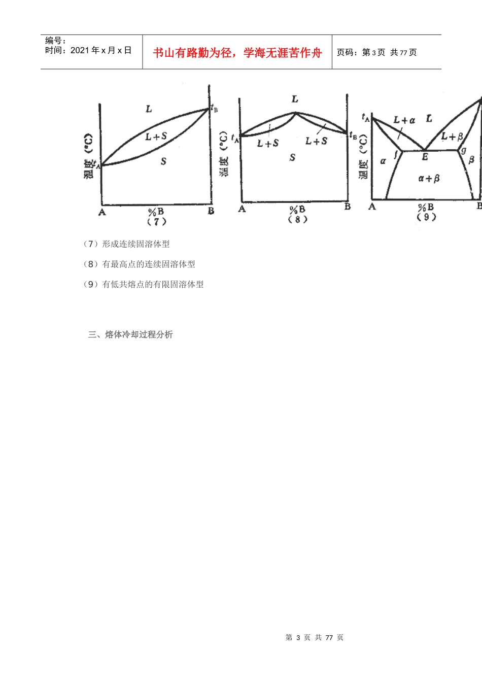 第二章 冶金熔体的相平衡图_第3页