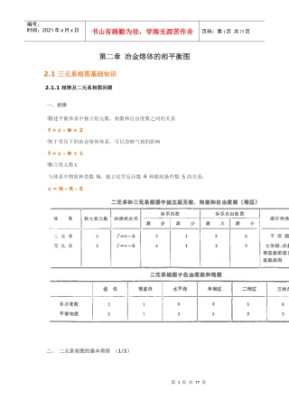 第二章 冶金熔体的相平衡图