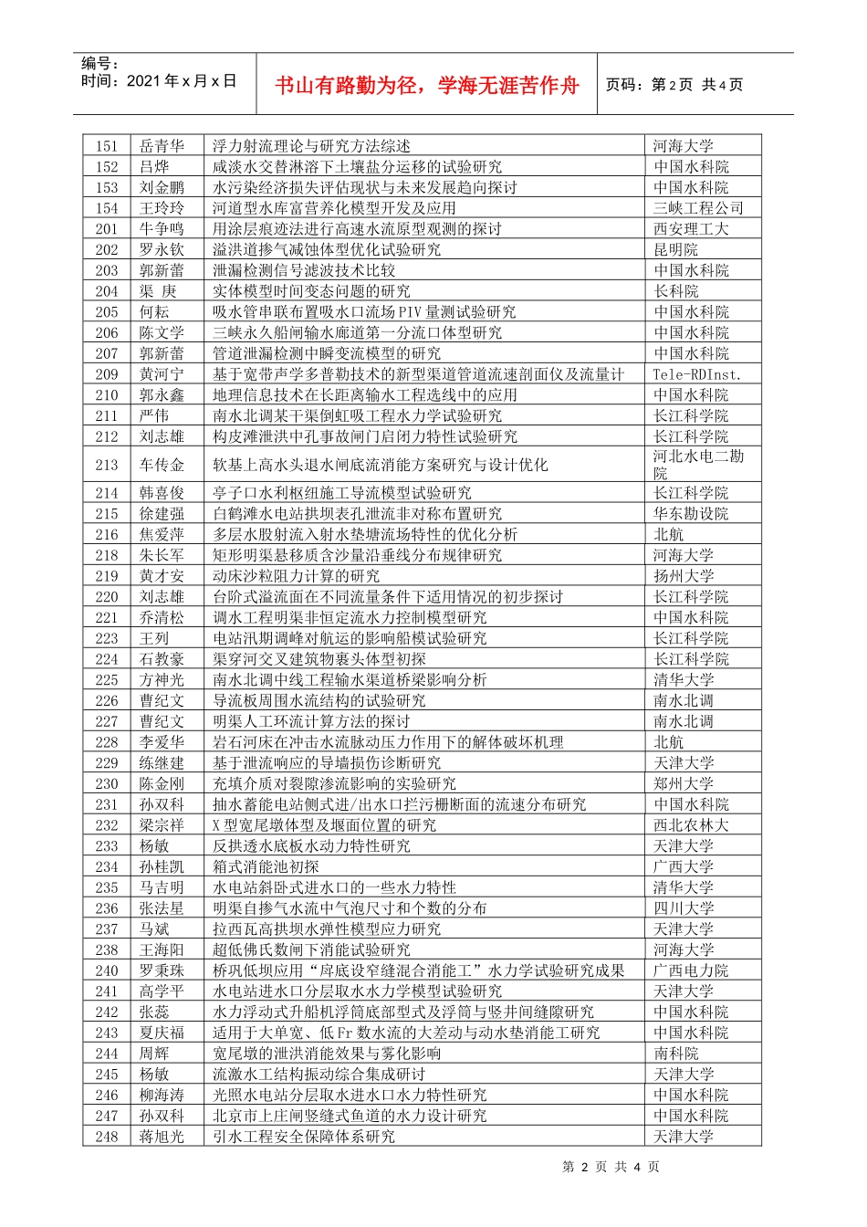 第三届全国水力学与水利信息学大会论文总表_第2页