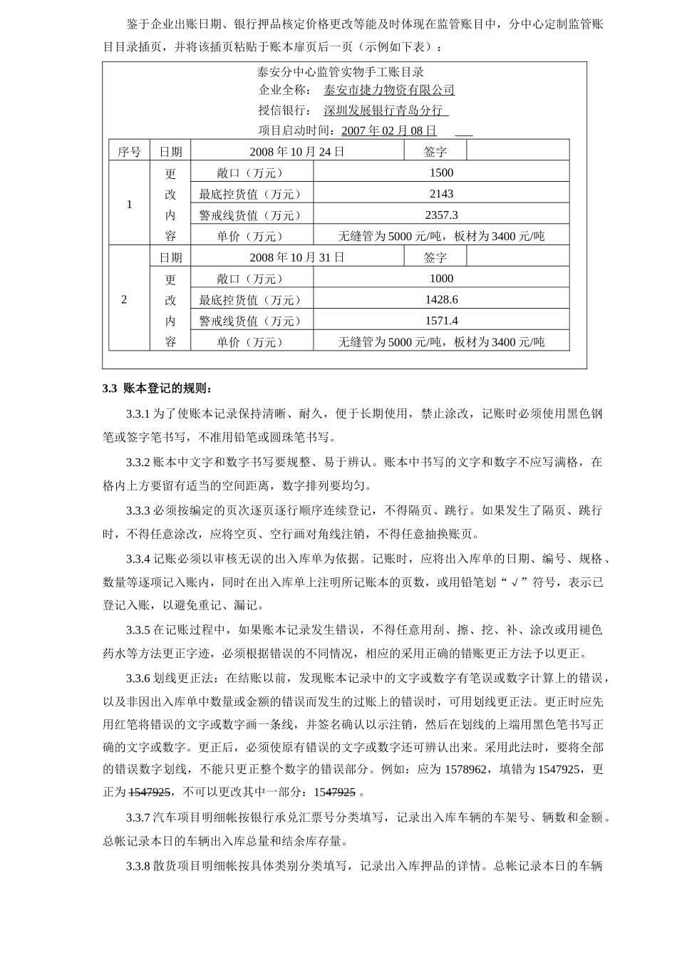 某公司供应链融资部账务管理规定_第3页