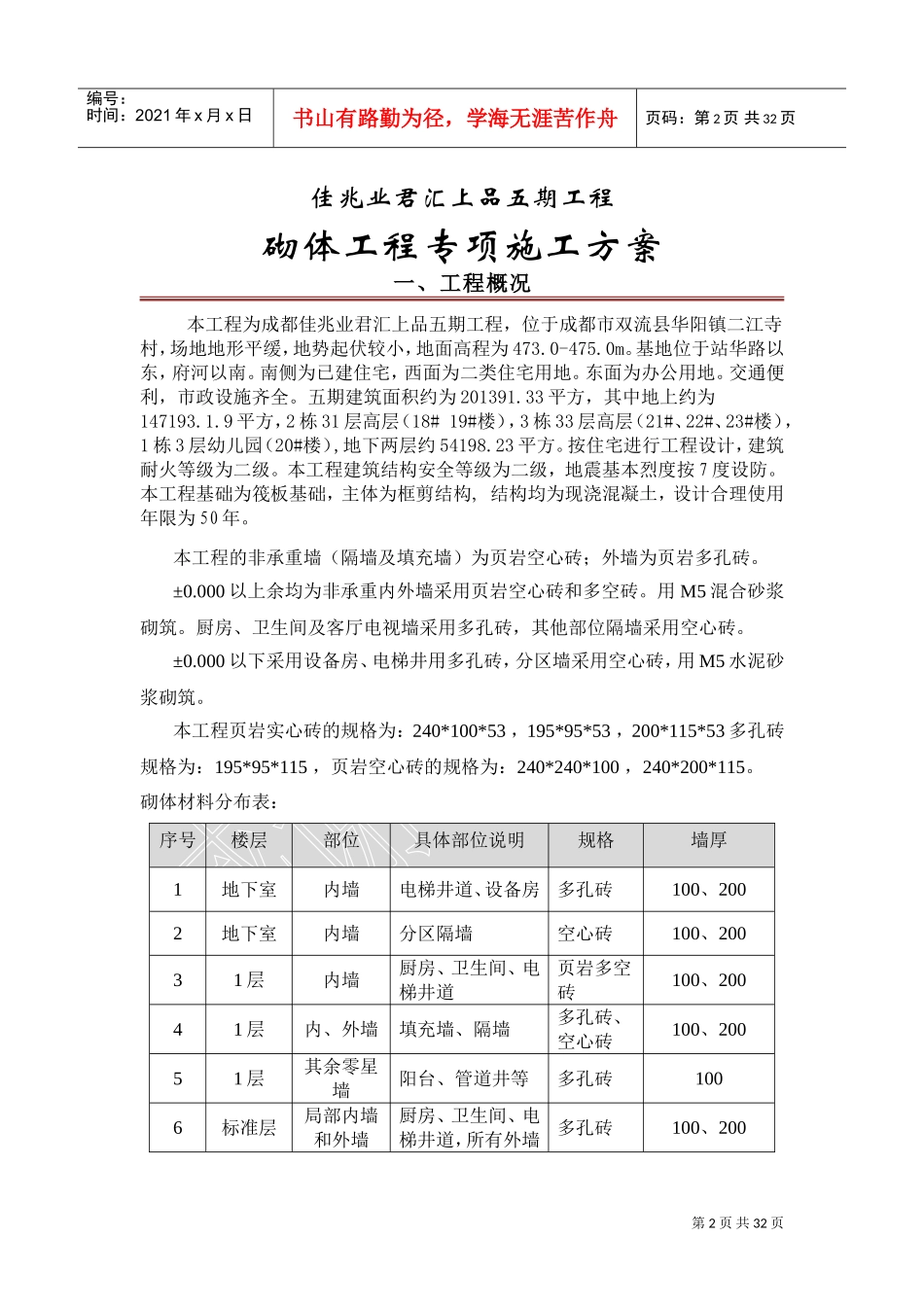 页岩砖砌筑施工方案_(DOC33页)_第2页