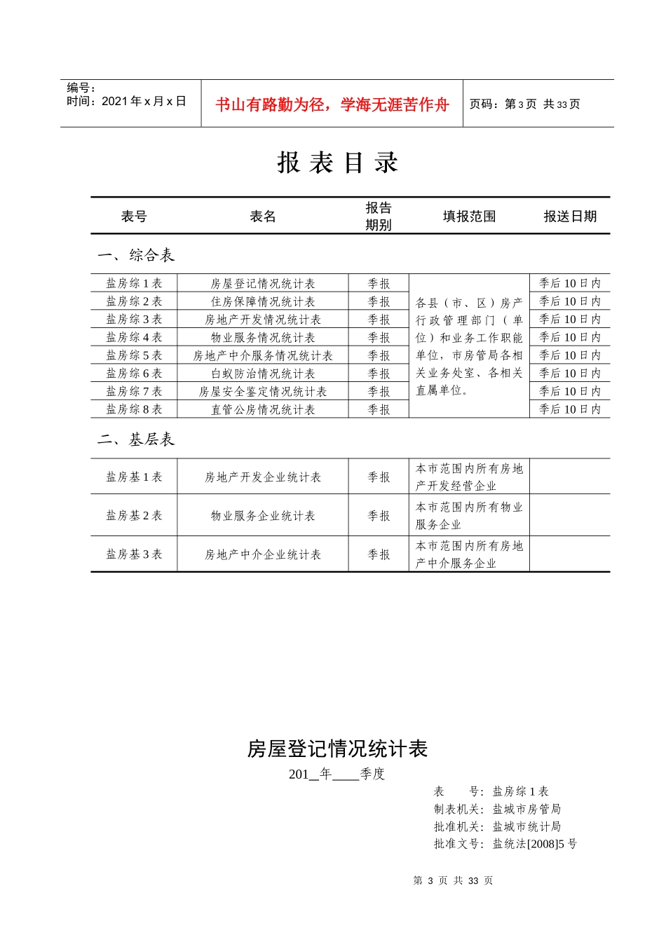 盐城市房地产统计报表XXXX年年报和XXXX年定报_第3页
