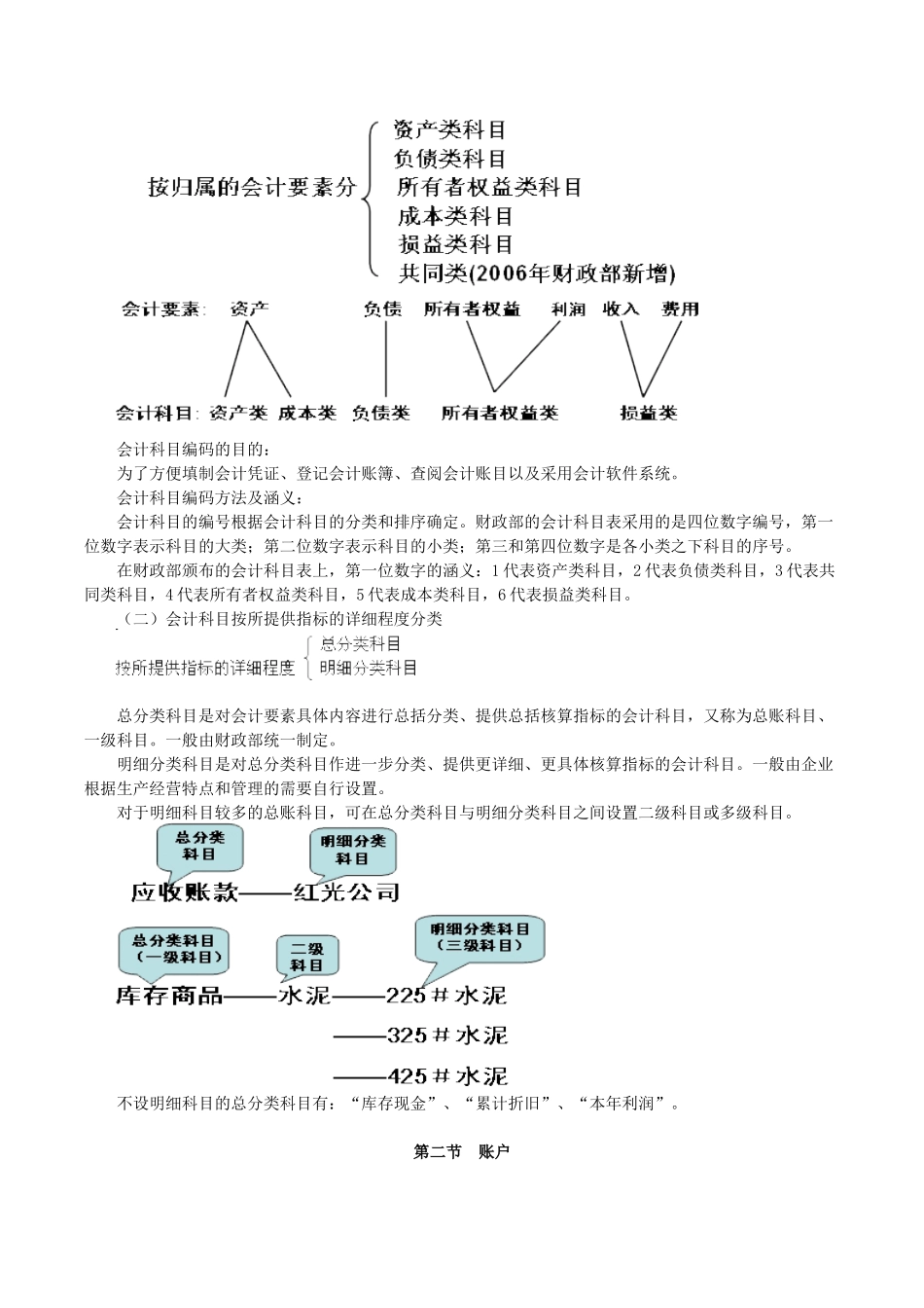 会计科目、账户与借贷记账法_第3页