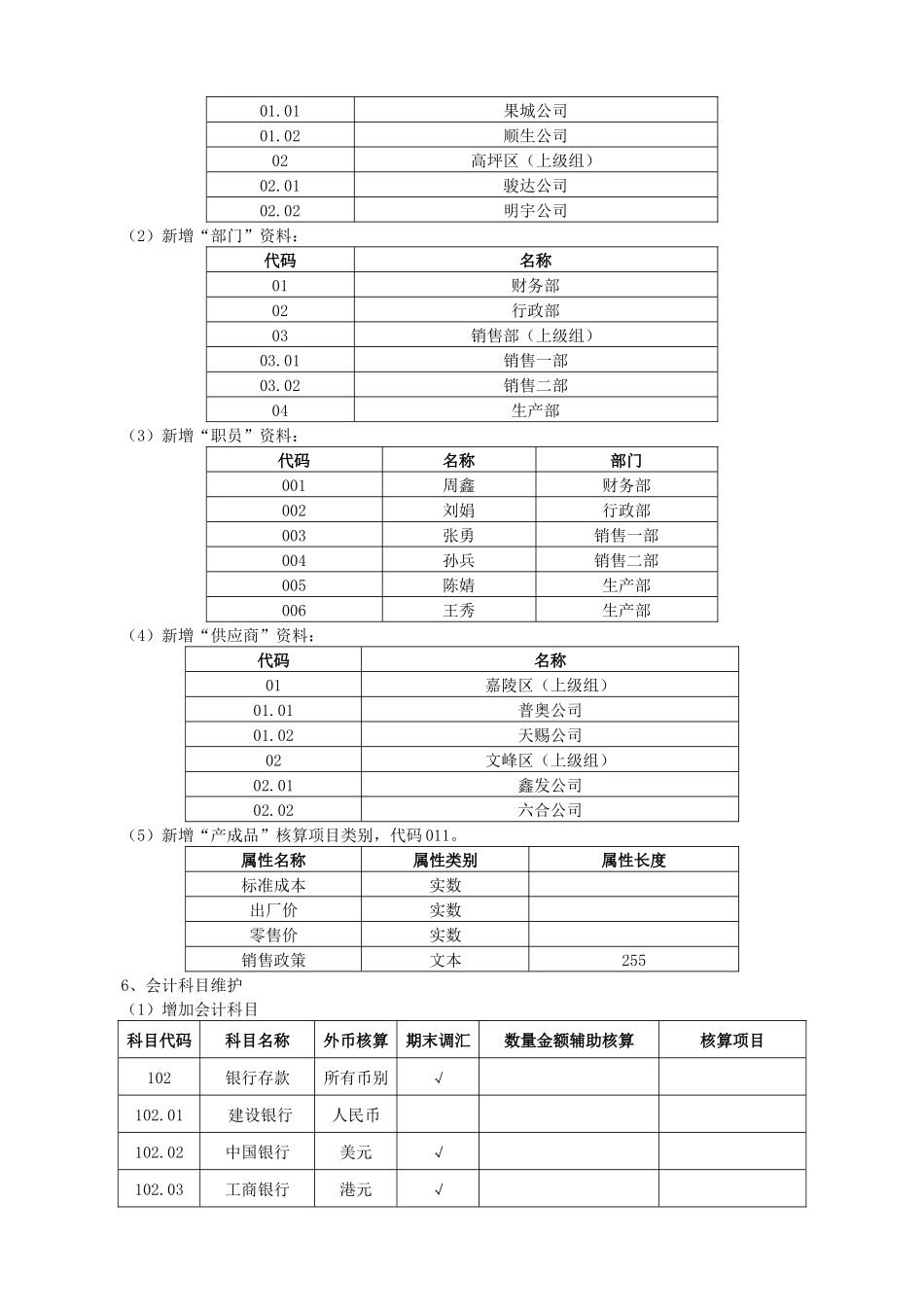 会计电算化系统综合实训_第2页