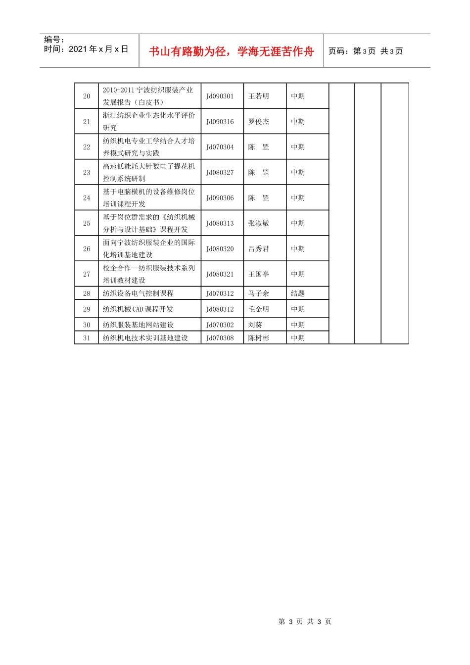 附件下载纺织分基地推优工作doc-宁波市纺织服装应用型专_第3页