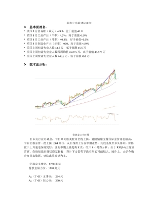 金谷地投资-非农公布前建议观望-10108