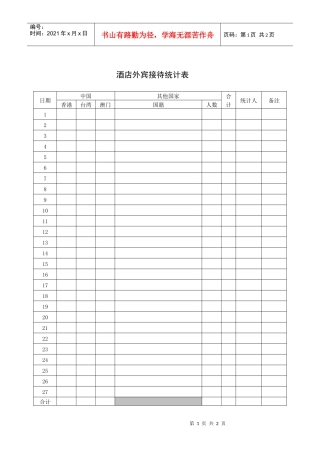 酒店外宾接待统计表