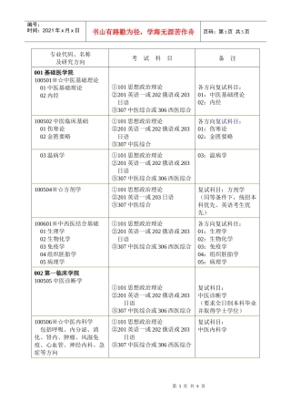 辽宁中医药大学XXXX年学术型硕士生招生目录-招生考试网