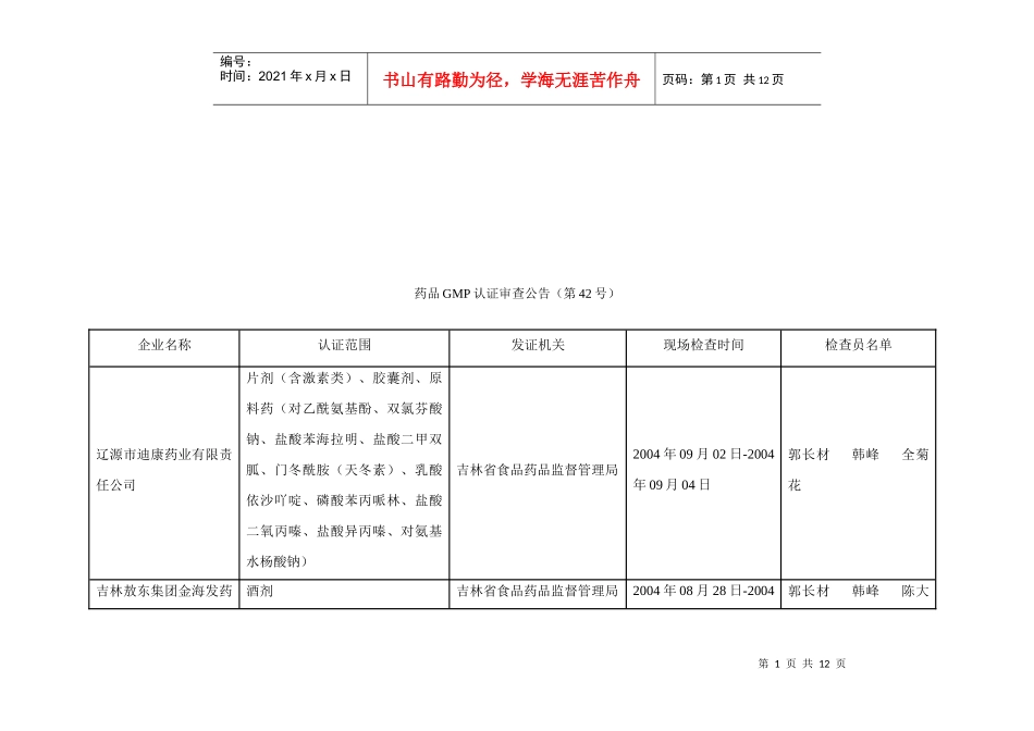 药品GMP认证审查公告表_第1页