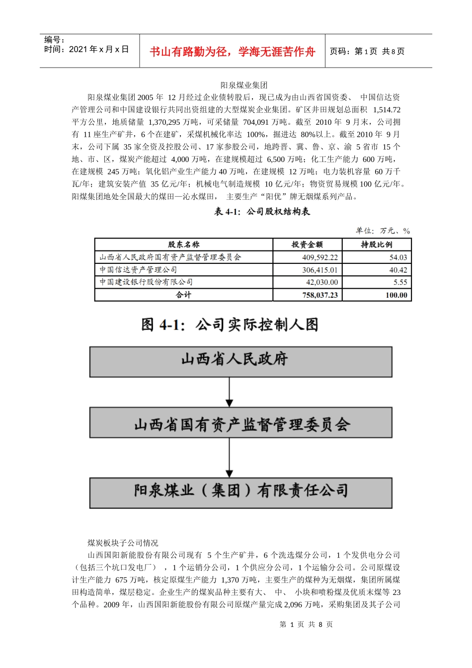 阳泉煤业集团_第1页