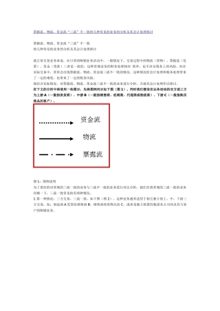 票据流、物流、资金流“三流”不一致的几种常见的业务的分析及其会计