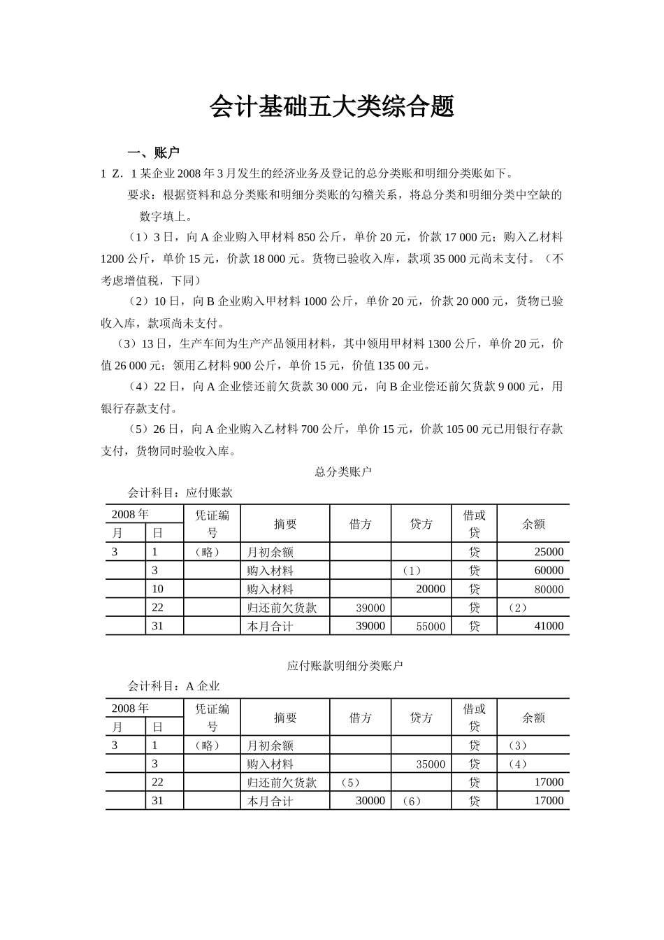 会计基础五大类综合题_第1页