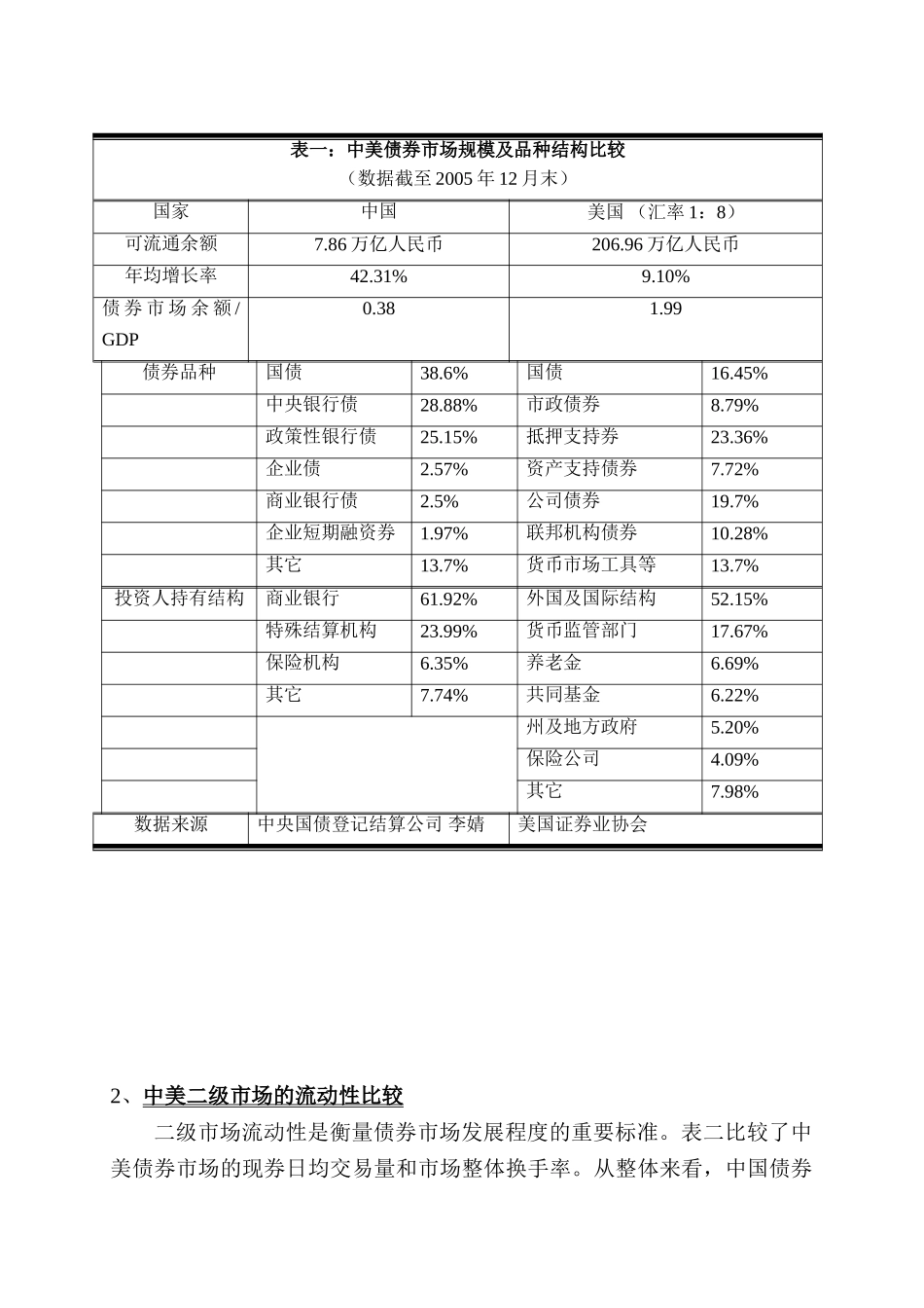 论债券估值作为公允价值确定标准的应用及其影响[1]_第3页