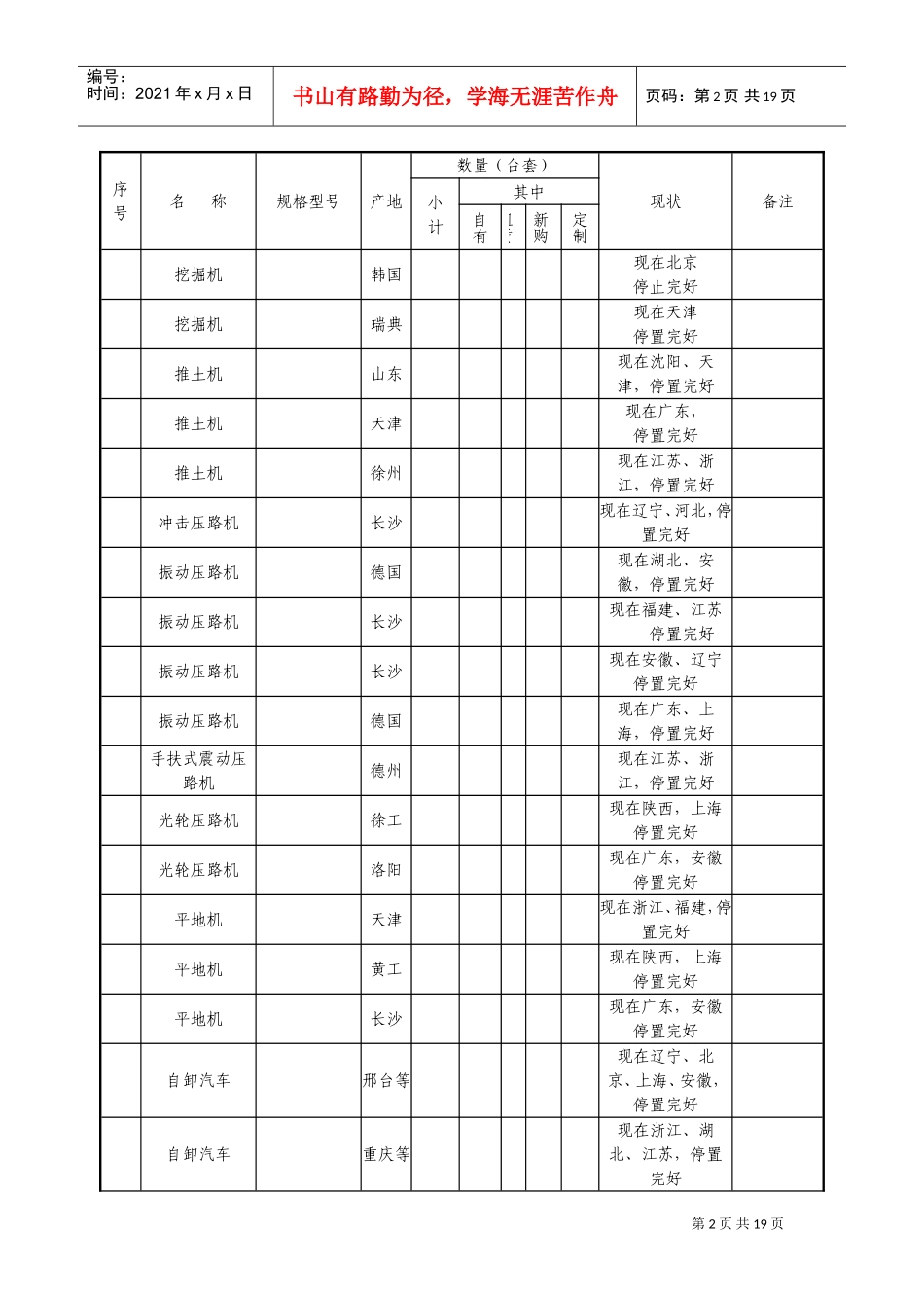 第十二章主要施工机械设备、试验、(DOC17页)_第2页