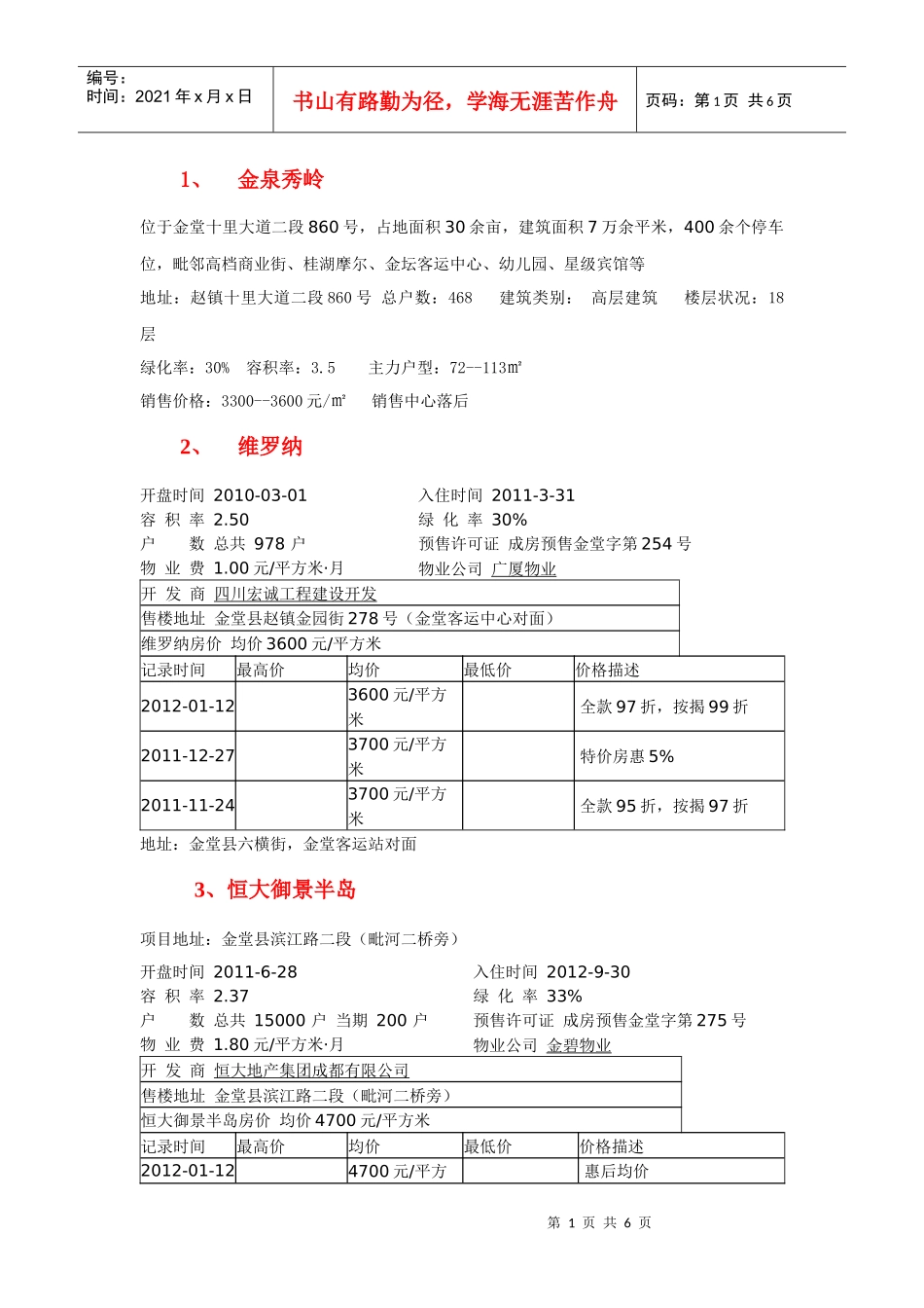 金堂楼盘信息_第1页