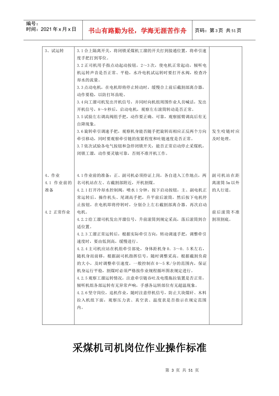 采煤机司机岗位作业操作标准_第3页