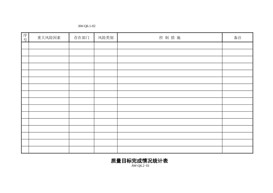 年_质量体系应用表格汇编_第3页