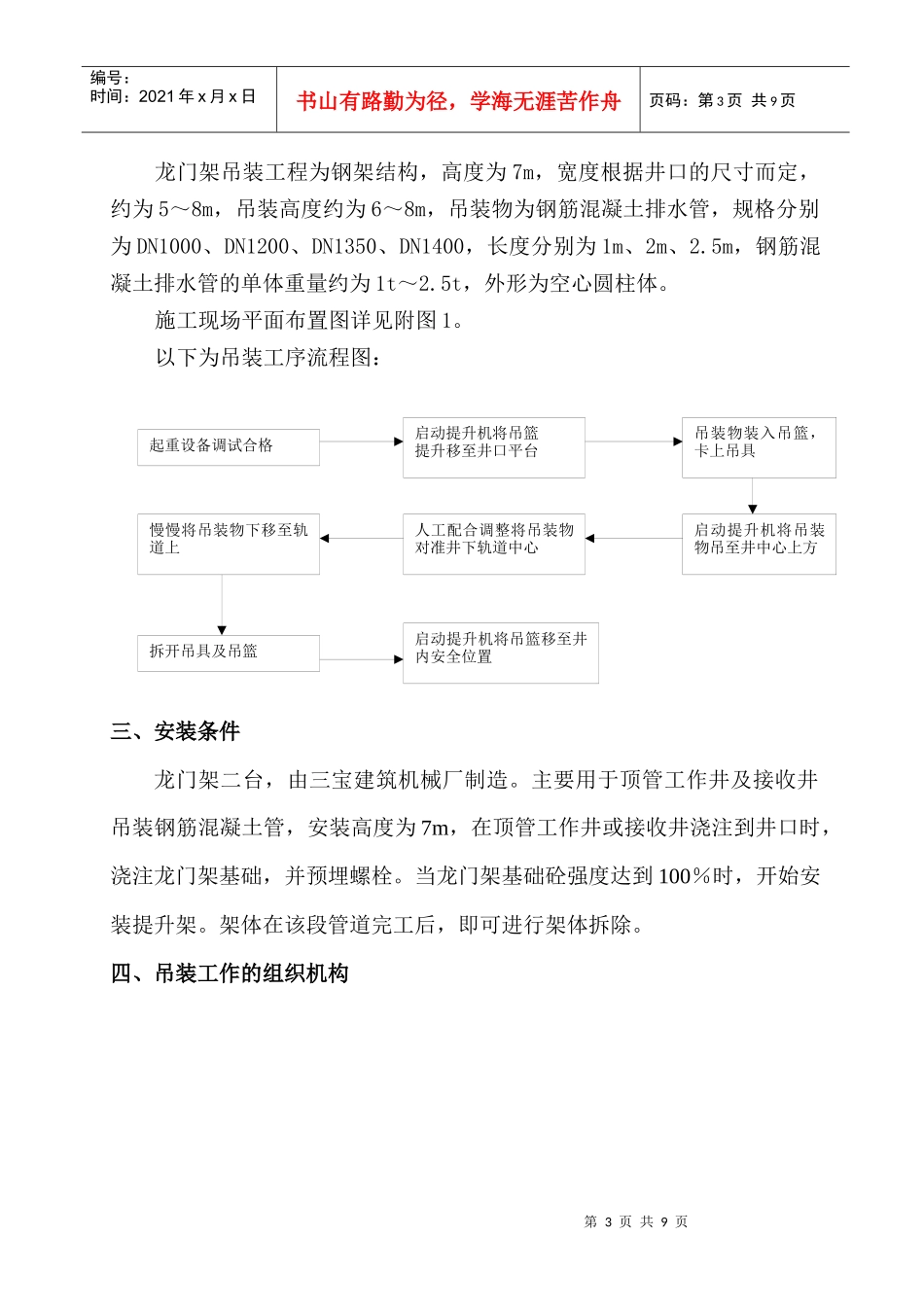 起重吊装工程安全施工方案_第3页