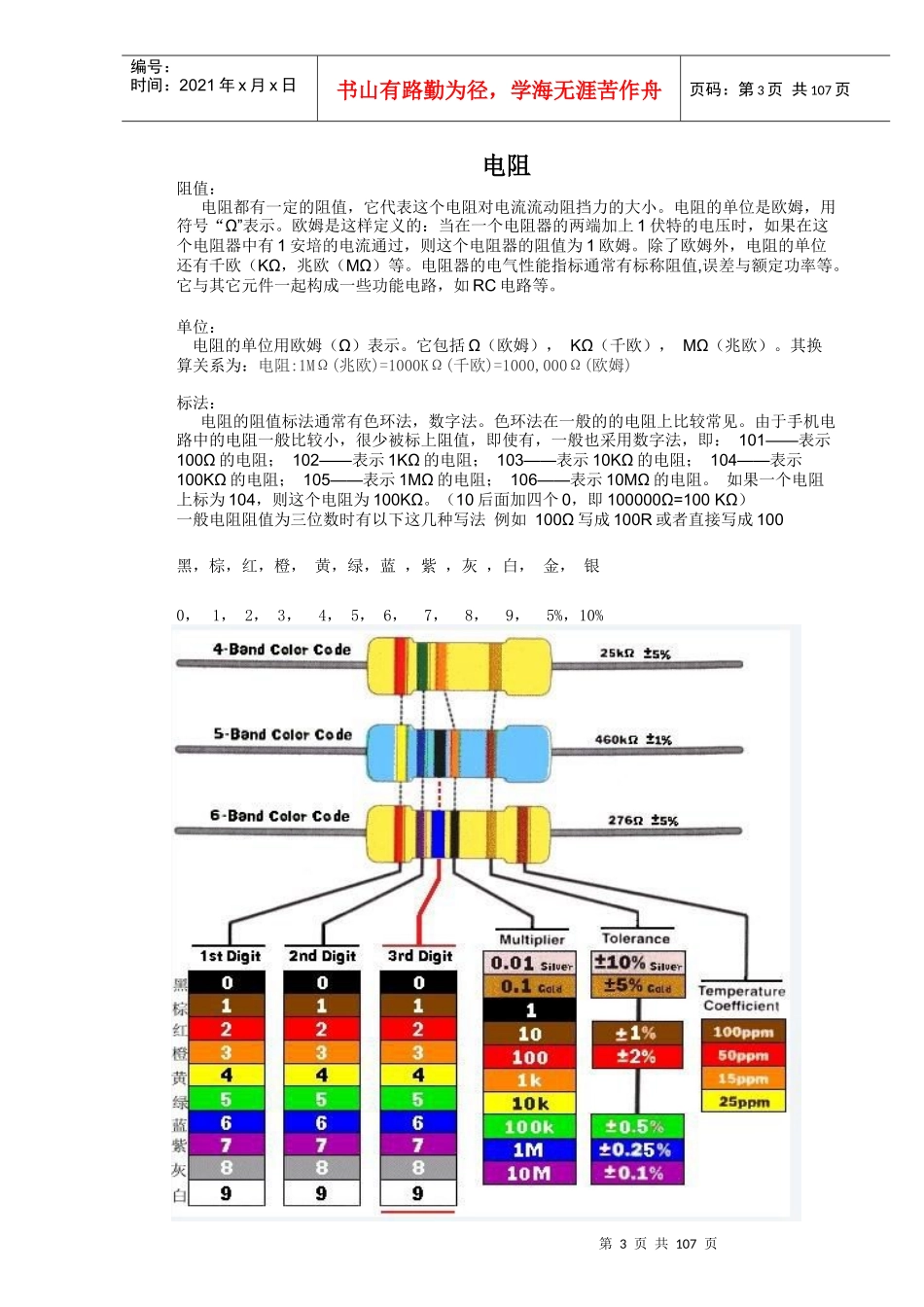 电子实训项目_第3页