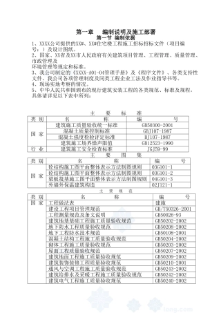 某高层住宅小区(含地下车库)施工组织设计_secret