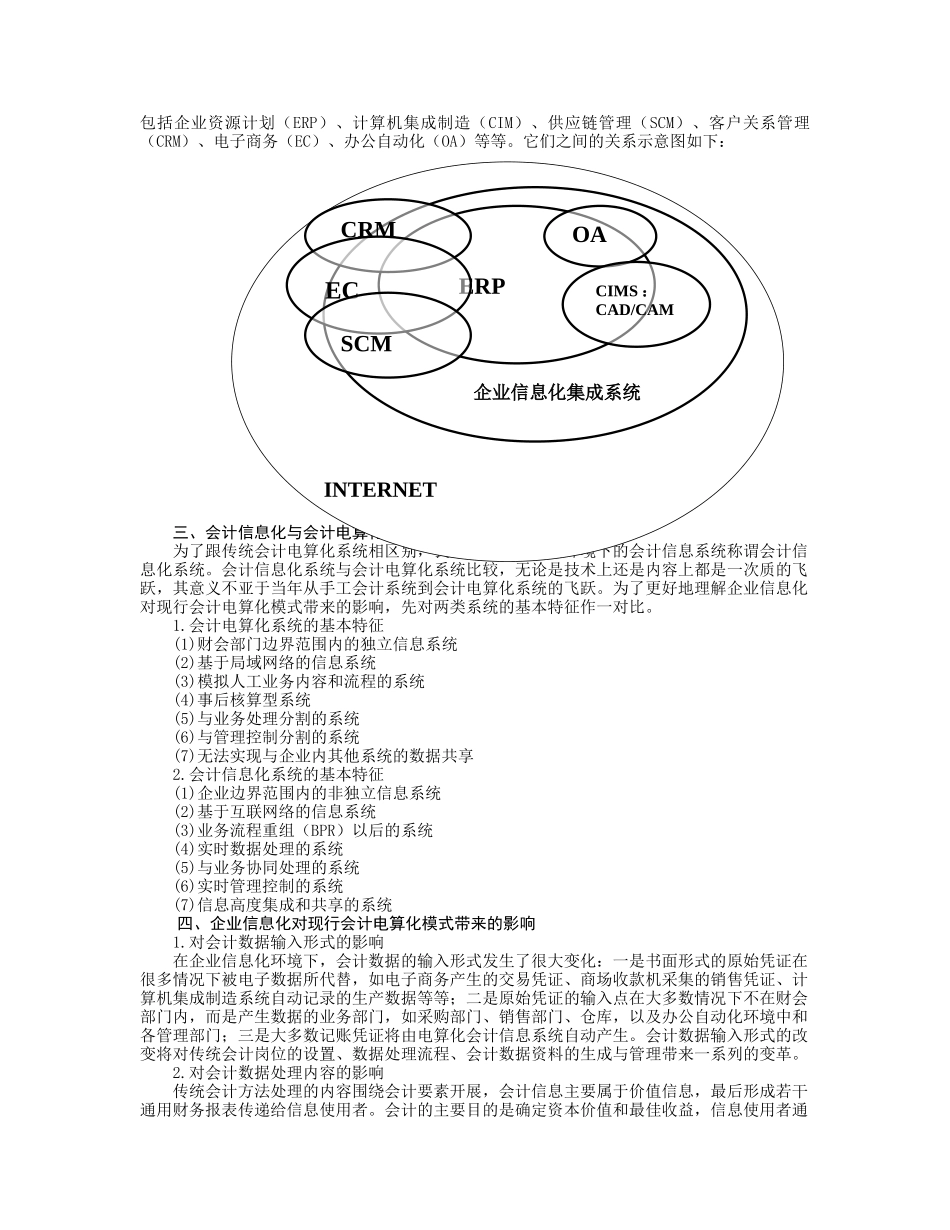 企业信息化 模式 风险与对策 - 浙江工商大学_第2页