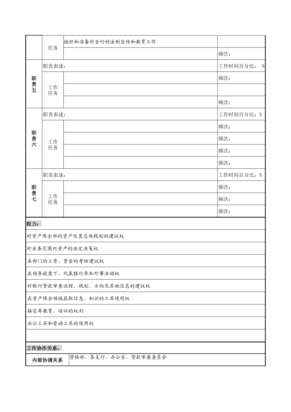 某市商业银行资产保全部副主任职务说明书_第2页